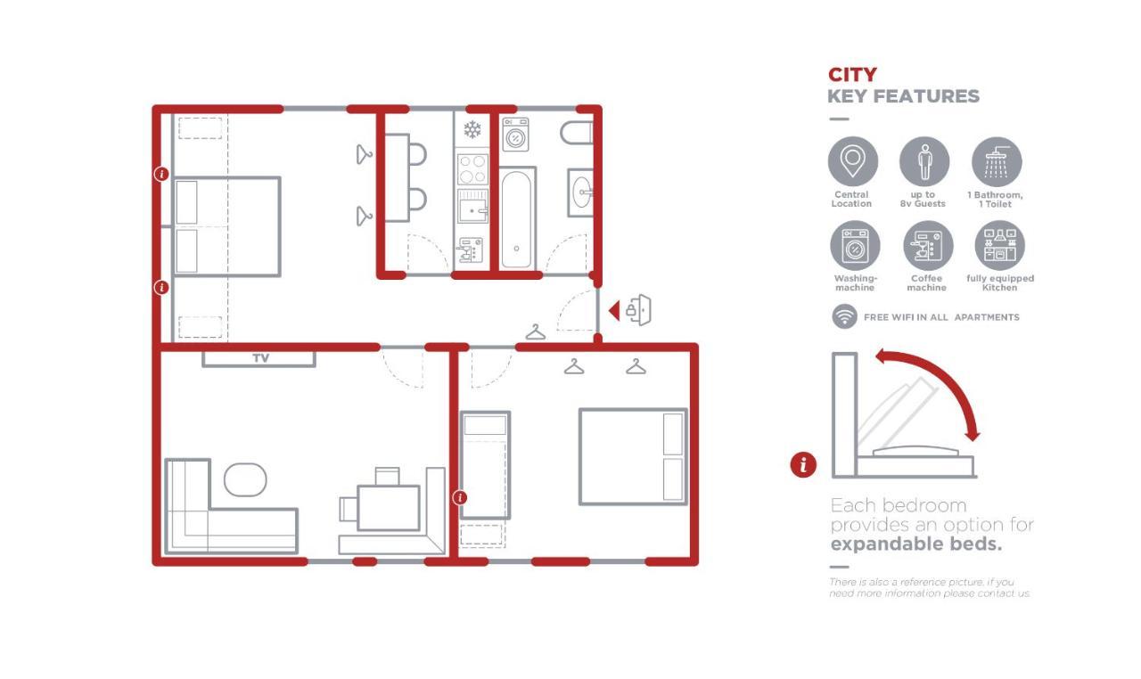 Linz City Eksteriør bilde